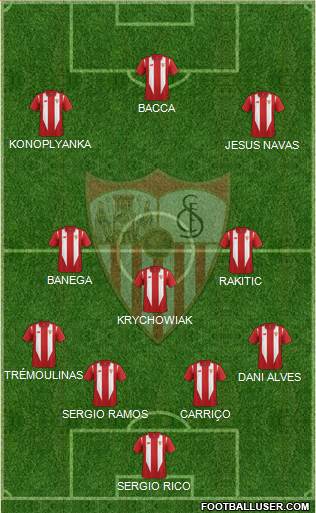 Sevilla F.C., S.A.D. Formation 2016