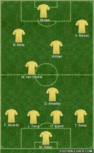 Chelsea Formation 2016