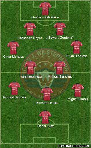 C Jorge Wilstermann Formation 2016