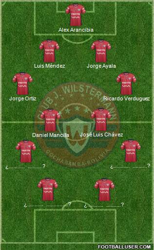 C Jorge Wilstermann Formation 2016