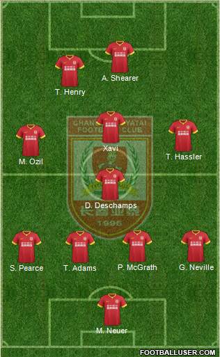 Changchun Yatai Formation 2016