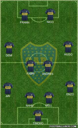 Boca Juniors Formation 2016