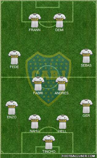 Boca Juniors Formation 2016