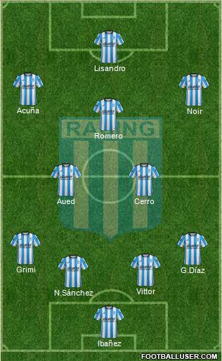 Racing Club Formation 2016