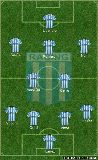 Racing Club Formation 2016