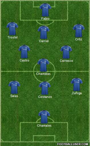 Chelsea Formation 2016