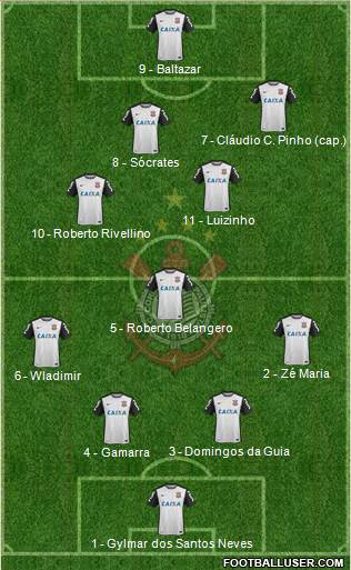 SC Corinthians Paulista Formation 2016