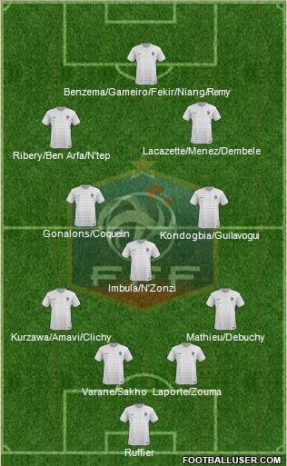 France Formation 2016