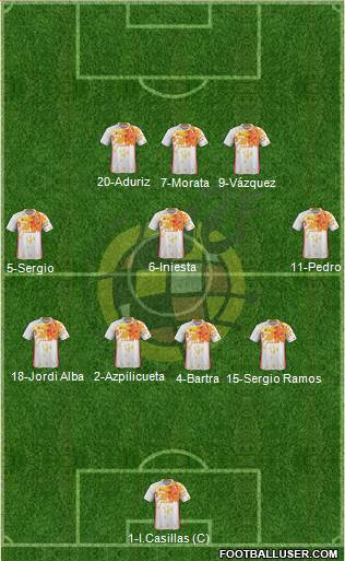 Spain Formation 2016