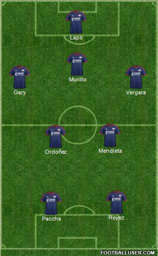 New England Revolution Formation 2016