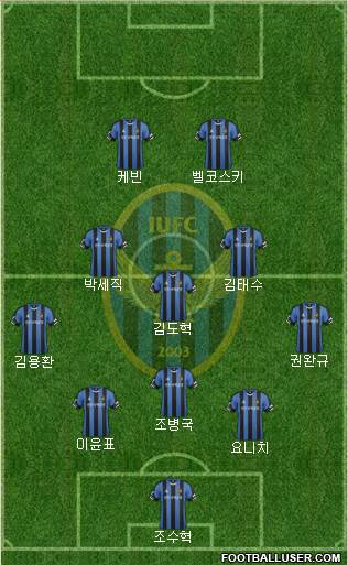 Incheon United Formation 2016