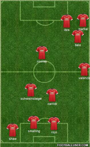 Manchester United Formation 2016