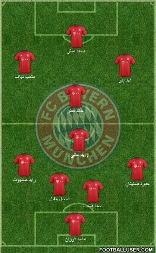 FC Bayern München Formation 2016