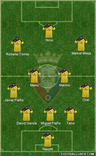 C. At. Osasuna Formation 2016