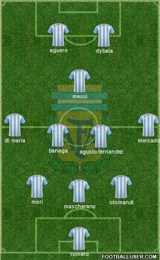 Argentina Formation 2016