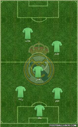 Real Madrid C.F. Formation 2016