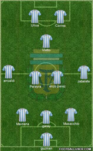 Argentina Formation 2016