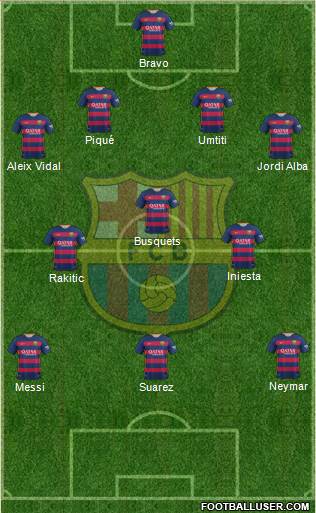 F.C. Barcelona Formation 2016