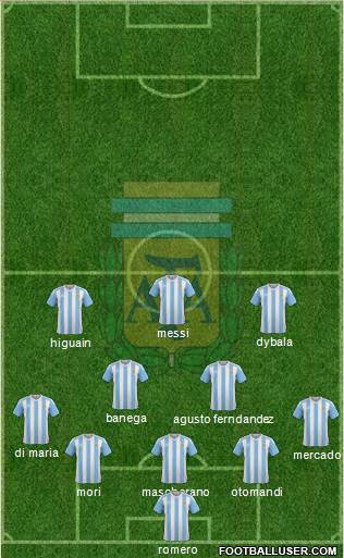 Argentina Formation 2016