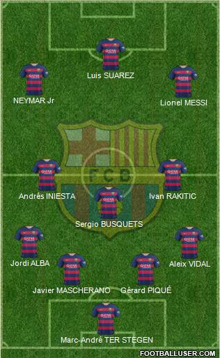 F.C. Barcelona Formation 2016