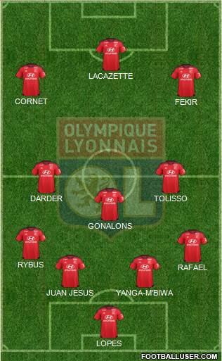 Olympique Lyonnais Formation 2016