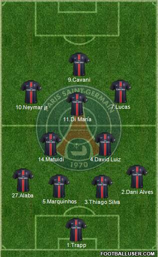Paris Saint-Germain Formation 2016