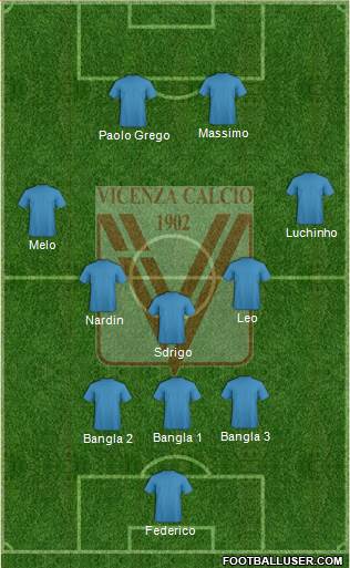 Vicenza Formation 2016