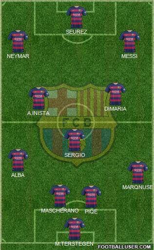 F.C. Barcelona Formation 2016