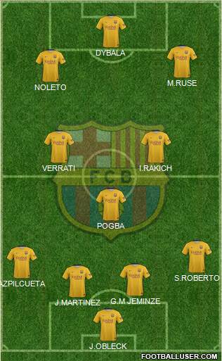 F.C. Barcelona Formation 2016