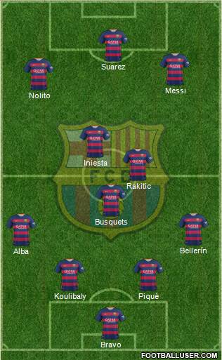 F.C. Barcelona Formation 2016