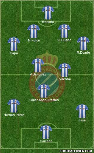 R.C.D. Espanyol de Barcelona S.A.D. Formation 2016
