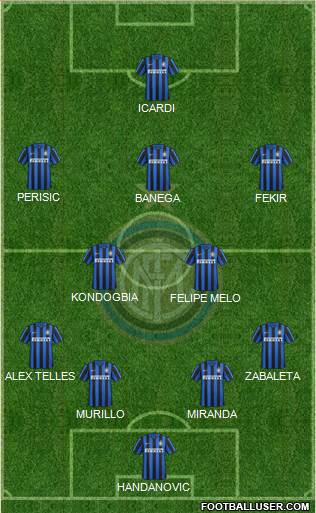 F.C. Internazionale Formation 2016