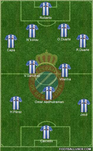 R.C.D. Espanyol de Barcelona S.A.D. Formation 2016