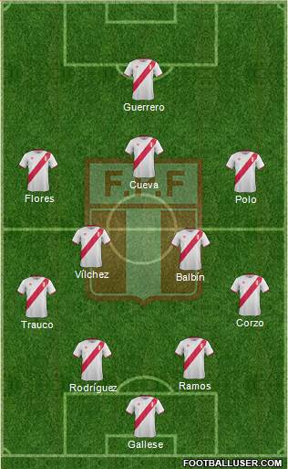 Peru Formation 2016