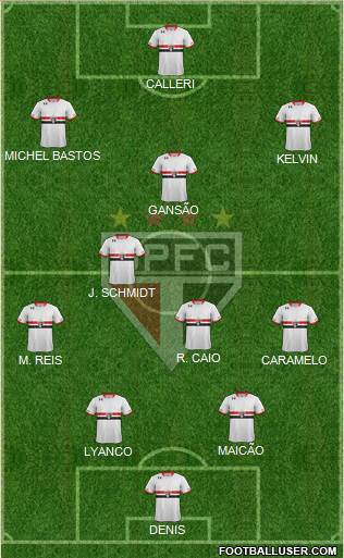 São Paulo FC Formation 2016