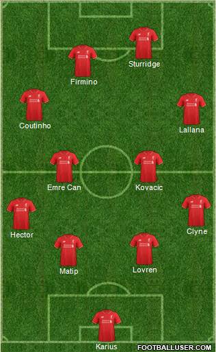 Liverpool Formation 2016