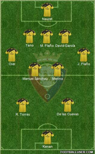 C. At. Osasuna Formation 2016