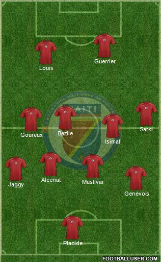 Haiti Formation 2016