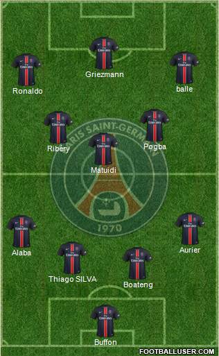 Paris Saint-Germain Formation 2016