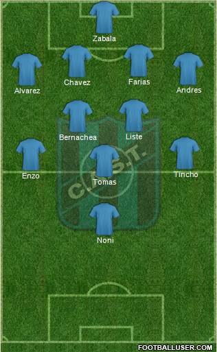 San Telmo Formation 2016