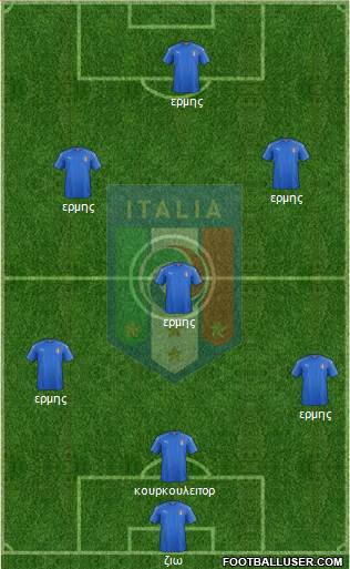 Italy Formation 2016