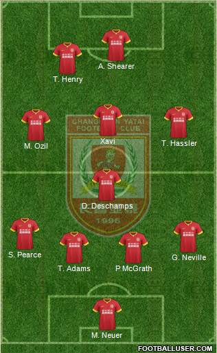 Changchun Yatai Formation 2016