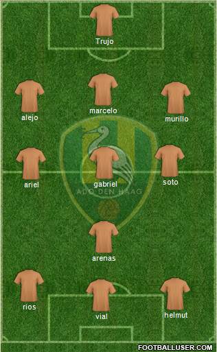 ADO Den Haag Formation 2016