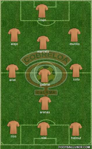 CD Cobreloa S.A.D.P. Formation 2016