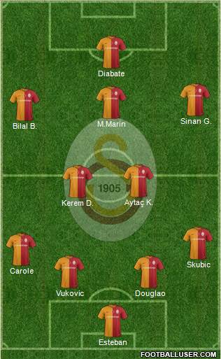 Galatasaray SK Formation 2016