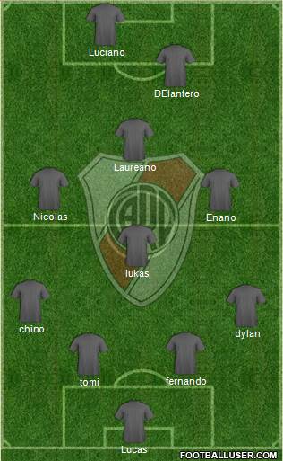 River Plate Formation 2016