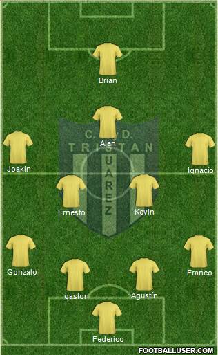 Tristán Suárez Formation 2016