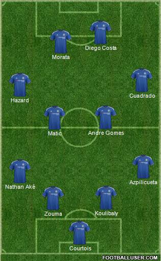 Chelsea Formation 2016