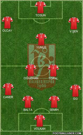Balikesirspor Formation 2016