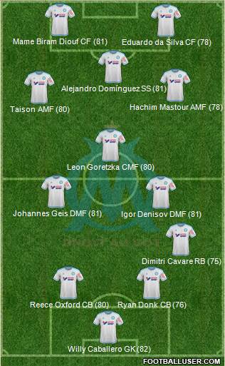 Olympique de Marseille Formation 2016